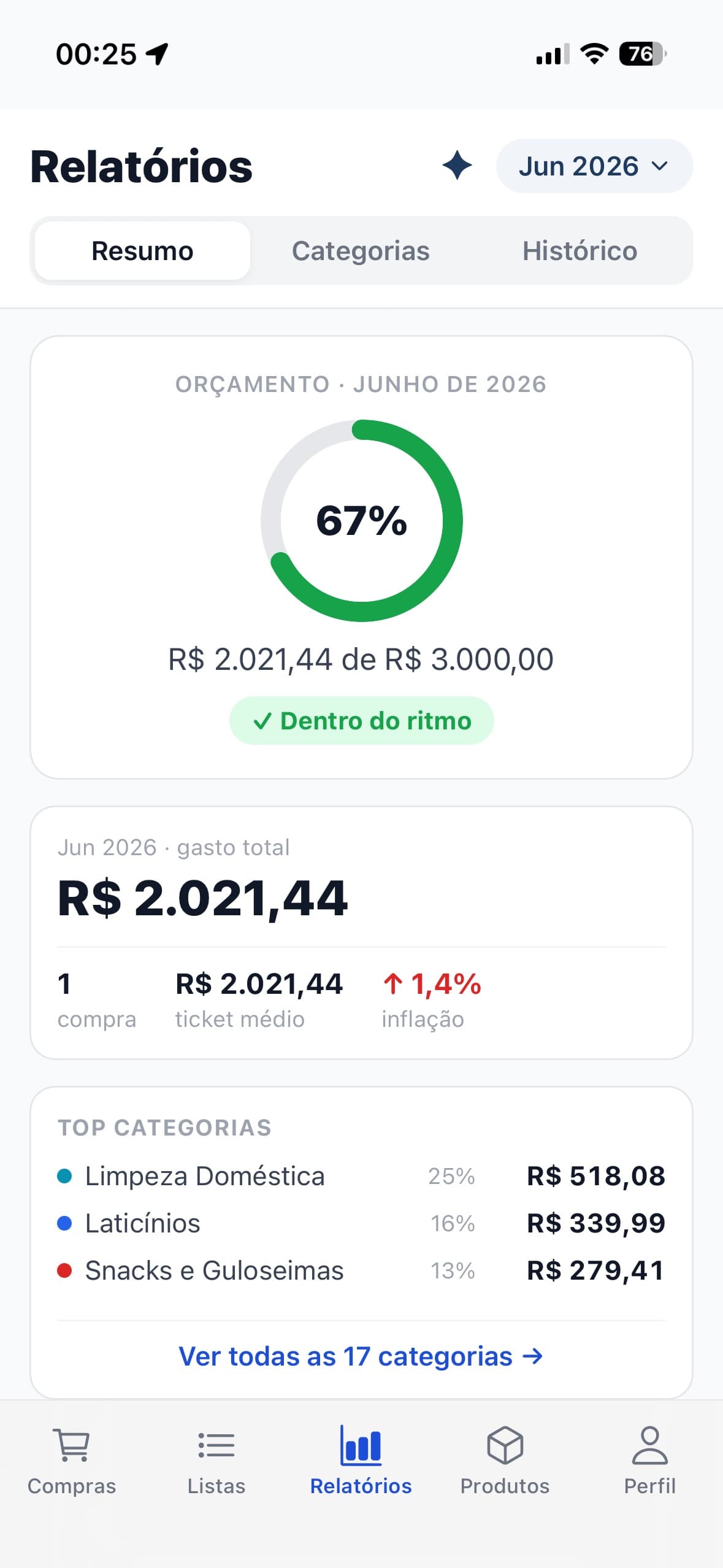 Relatórios de gastos por categoria no Notix